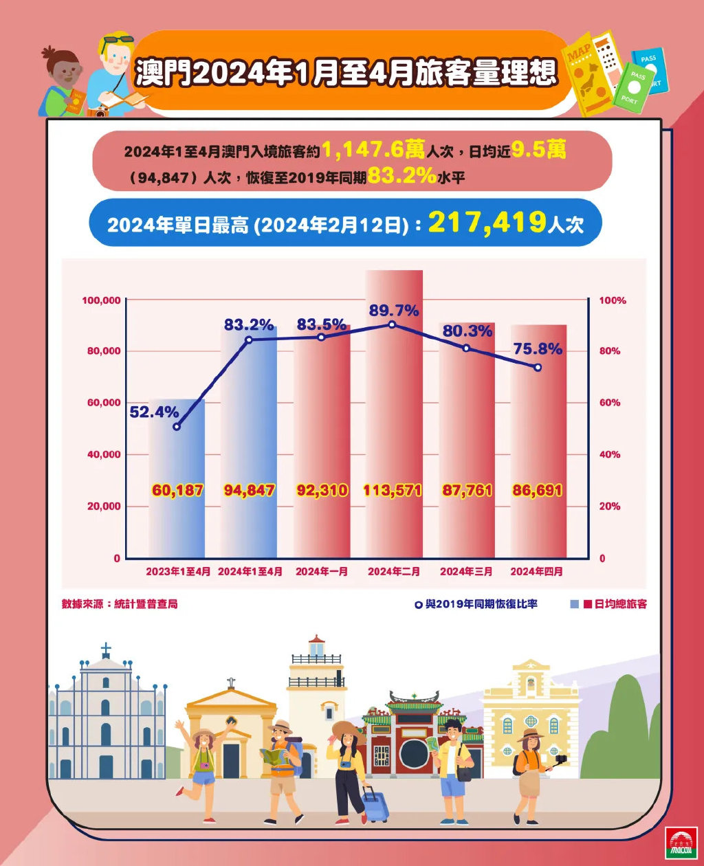 2024-2025澳门管家婆100%精准-精准预测及AI搜索落实解释