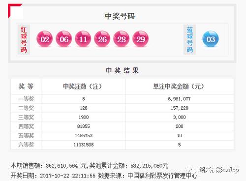 一码一码中奖免费公开资料-精选解析与落实的详细结果